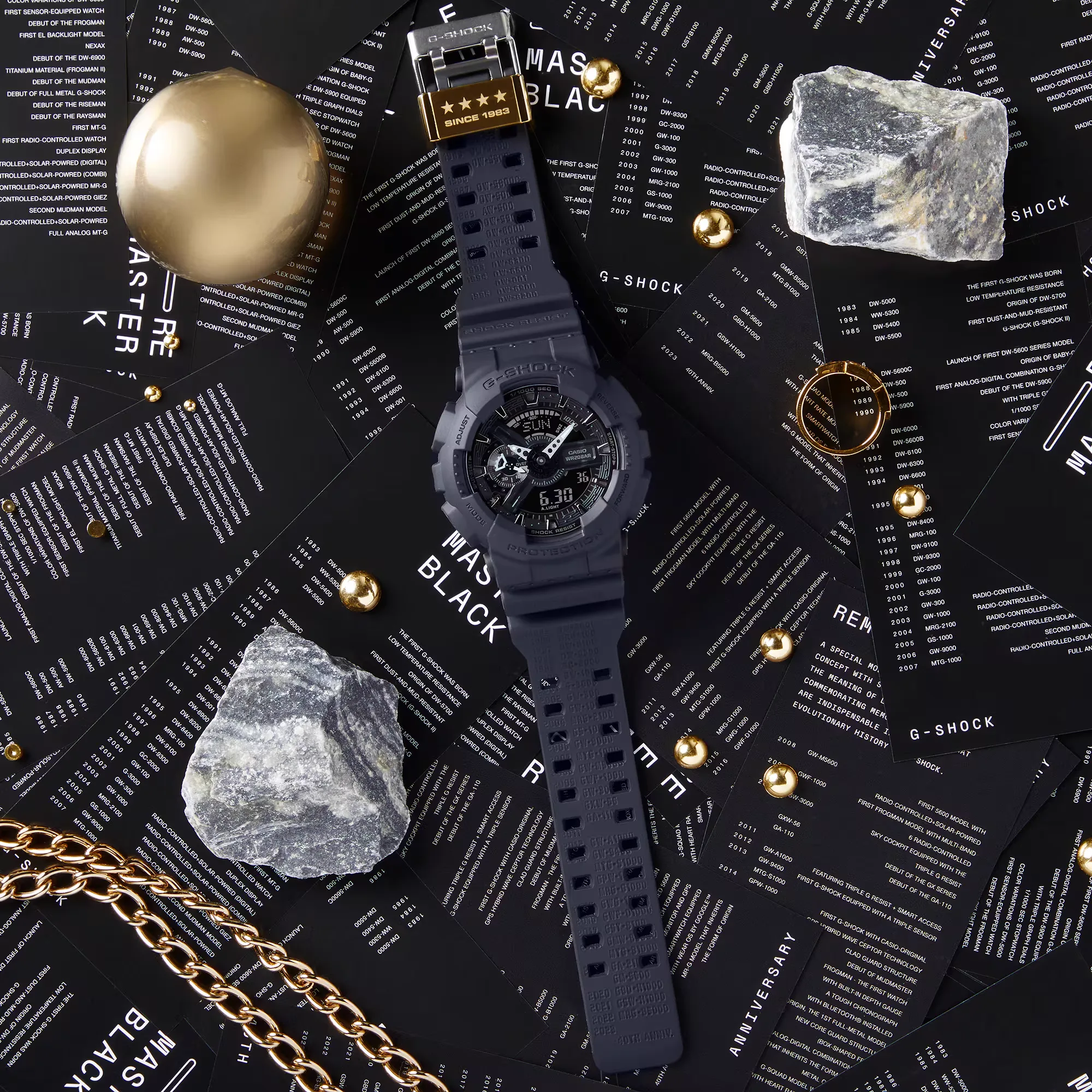 G-SHOCK GA-114RE-1A: Tôn Vinh Lịch Sử Với Tương Lai Đầy Phong Cách