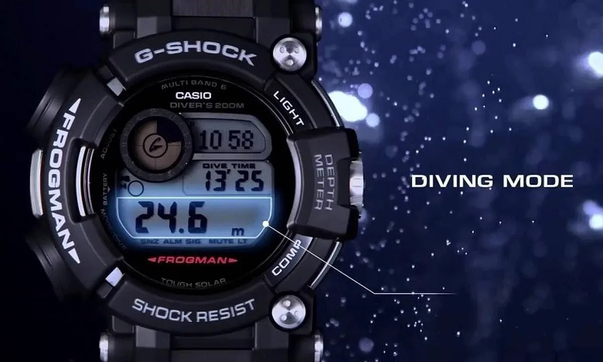 Dấu Chấm Hỏi: Waterproof, Water Resistance và Water Resistant - Sự Khác Biệt là Gì?
