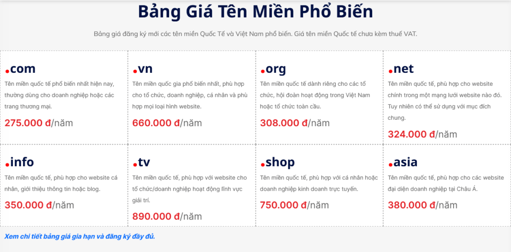 Tại sao nên đăng ký tên miền tại AZDIGI?
