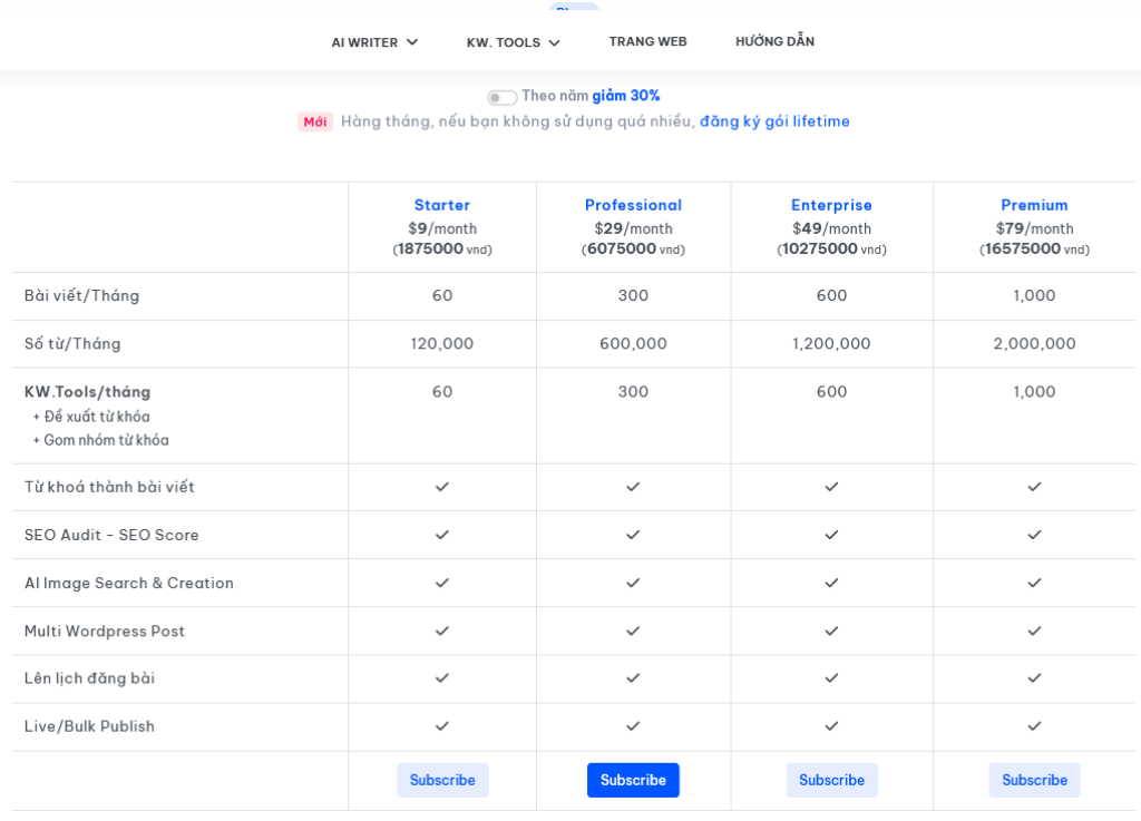 Aiktp.com Công Cụ Viết bài tự động chuẩn SEO