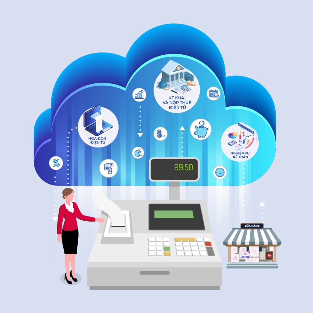 Hóa đơn Điện tử - VNPT Invoice (TT32-TT78) - Giải pháp thông minh cho doanh nghiệp hiện đại